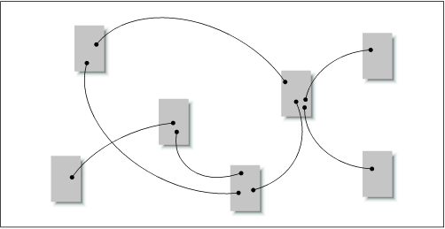 Figure 3-12