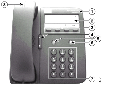 cisco 7912 phone admin manual