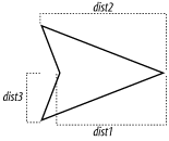 Figure 9-4